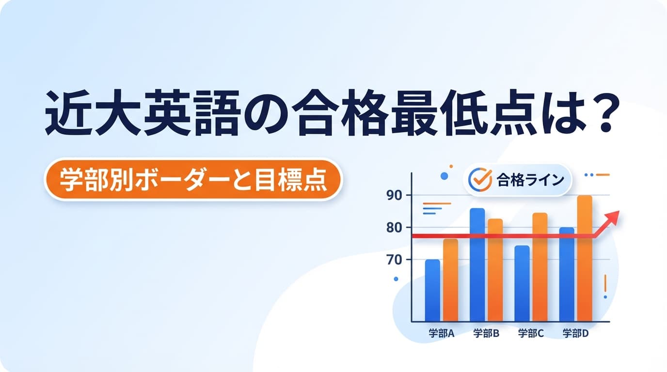 近大英語の合格最低点は?学部別ボーダーと目標点【2026年度】